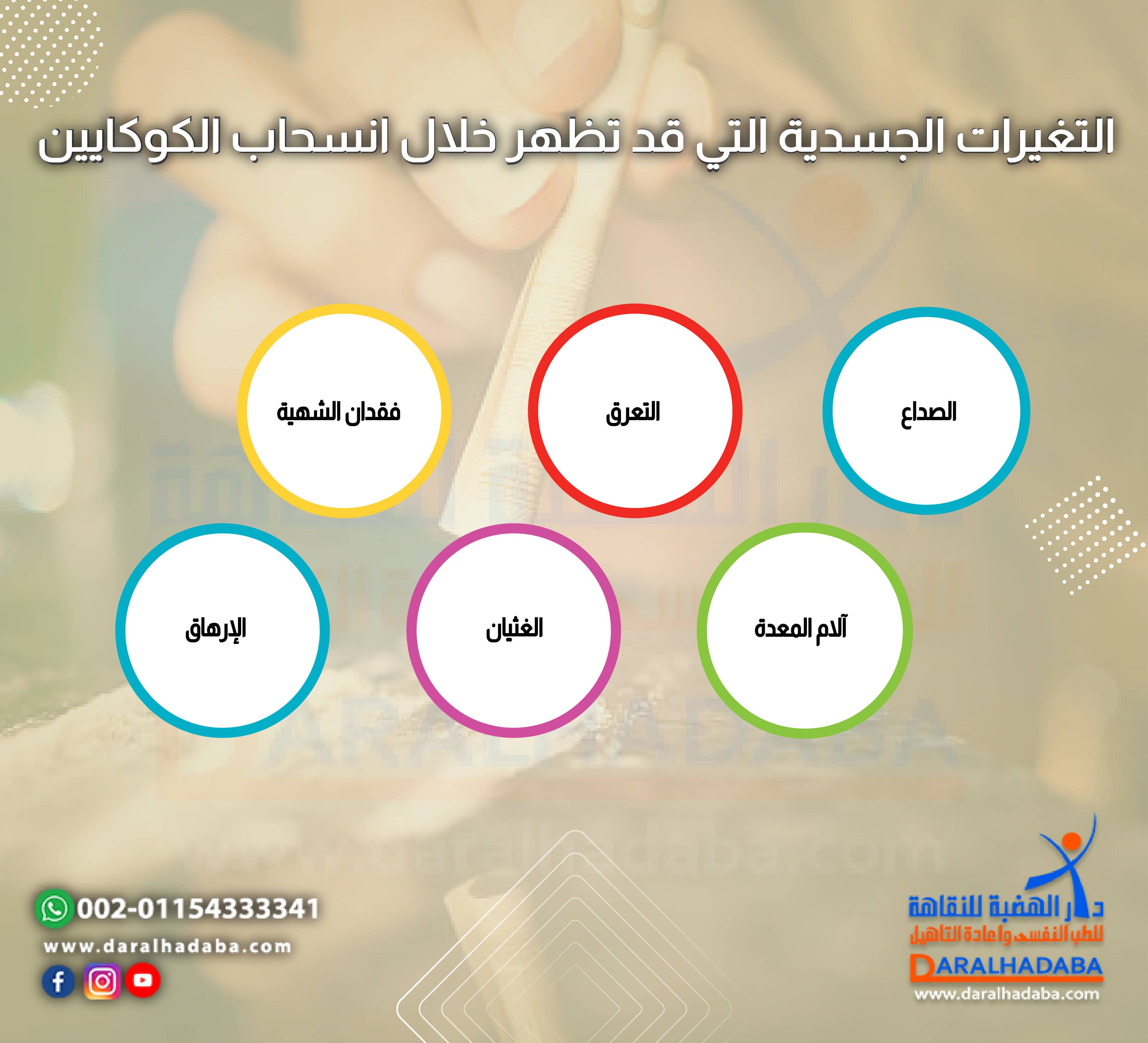 التغيرات الجسدية التي قد تظهر خلال انسحاب الكوكايين